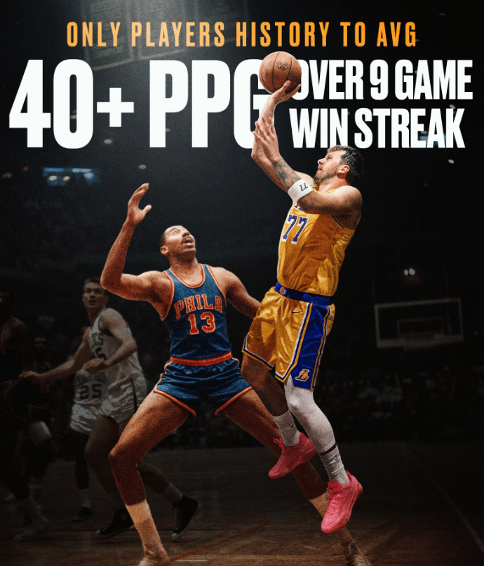 东契奇偷听战术遭制止 湖人豪取9连胜创历史纪录