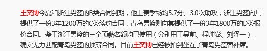 王奕博转会青岛首战对阵旧主浙江 比赛胶着犯规